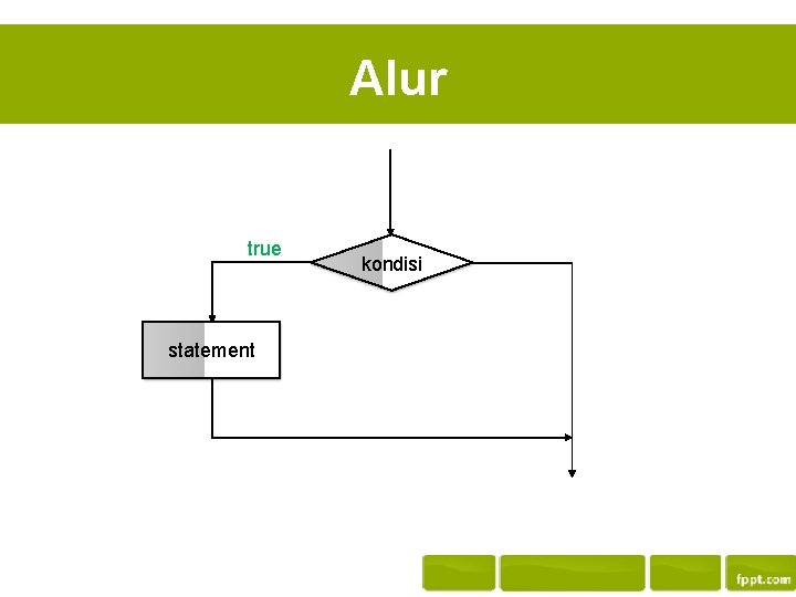Alur true statement kondisi 