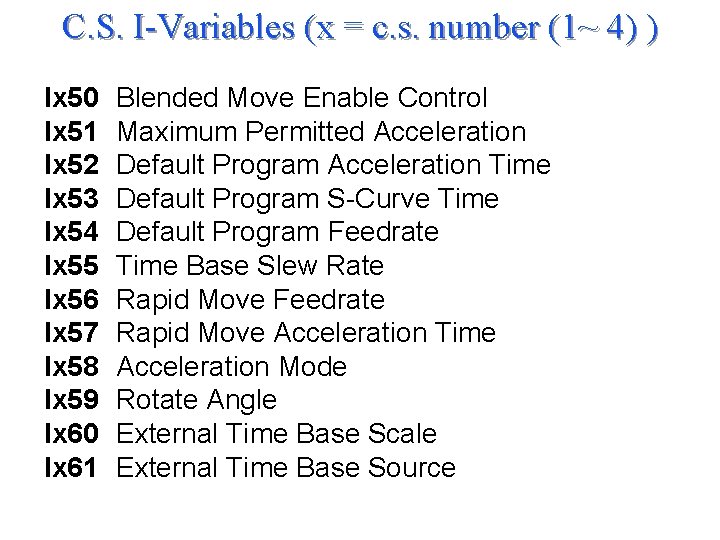 C. S. I-Variables (x = c. s. number (1~ 4) ) Ix 50 Ix