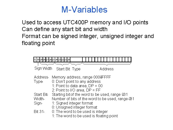 M-Variables Used to access UTC 400 P memory and I/O points Can define any