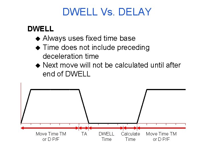 DWELL Vs. DELAY DWELL u Always uses fixed time base u Time does not