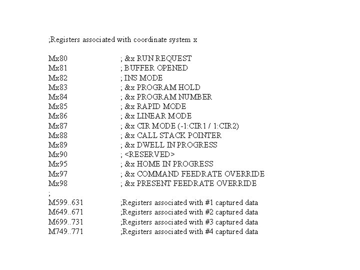 ; Registers associated with coordinate system x Mx 80 Mx 81 Mx 82 Mx