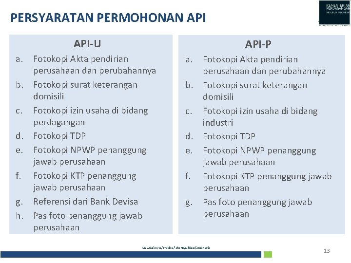 PERSYARATAN PERMOHONAN API-U a. b. c. d. e. f. g. h. API-P Fotokopi Akta