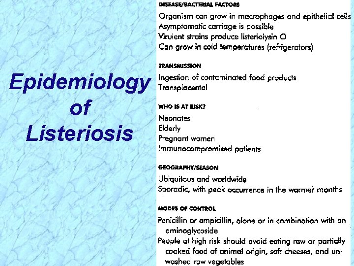 Epidemiology of Listeriosis 