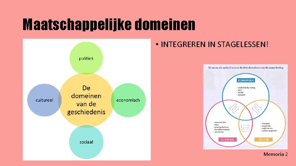 Maatschappelijke domeinen • INTEGREREN IN STAGELESSEN! Memoria 2 