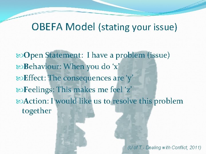 OBEFA Model (stating your issue) Open Statement: I have a problem (issue) Behaviour: When