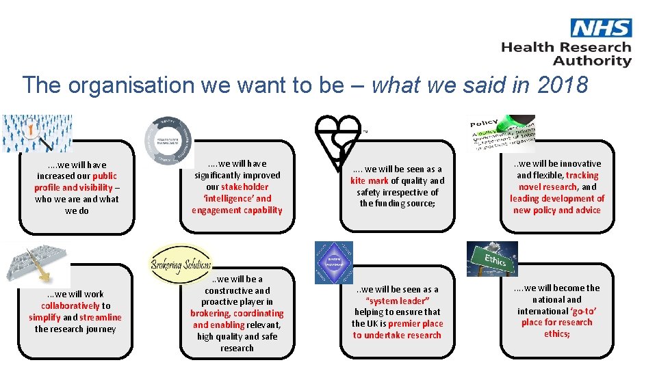 The organisation we want to be – what we said in 2018 . .