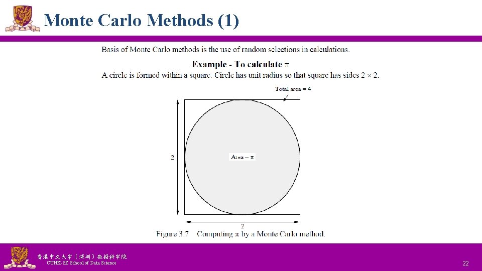 Monte Carlo Methods (1) 香港中文大学（深圳）数据科学院 CUHK-SZ School of Data Science National Tsing Hua University