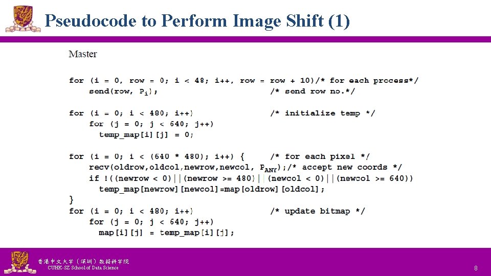 Pseudocode to Perform Image Shift (1) 香港中文大学（深圳）数据科学院 CUHK-SZ School of Data Science National Tsing