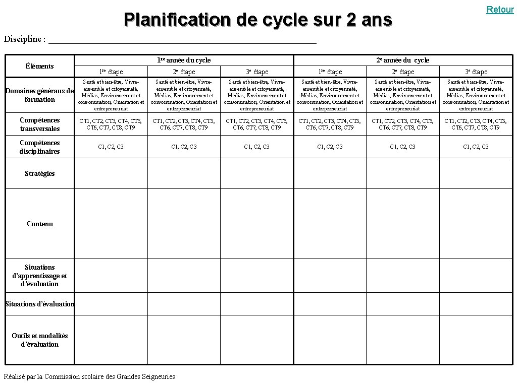 Planification de cycle sur 2 ans Retour Discipline : ______________________________ Éléments Domaines généraux de