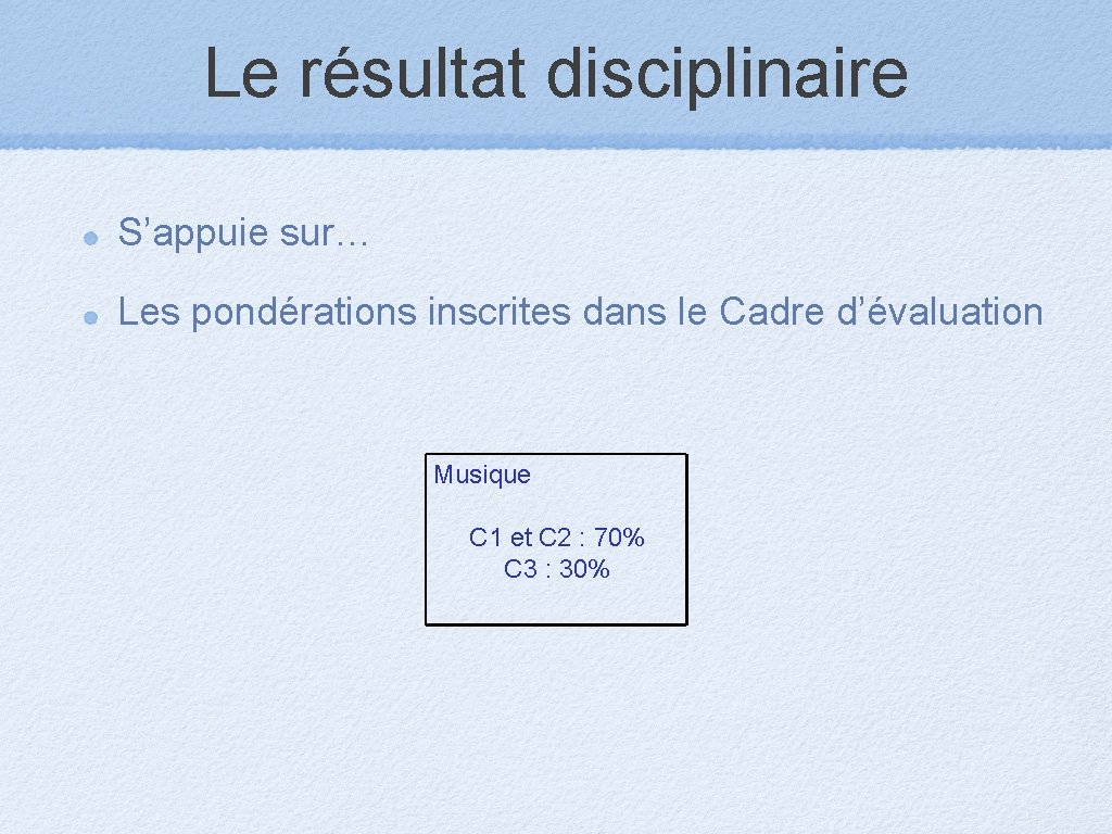 Le résultat disciplinaire S’appuie sur… Les pondérations inscrites dans le Cadre d’évaluation Musique C