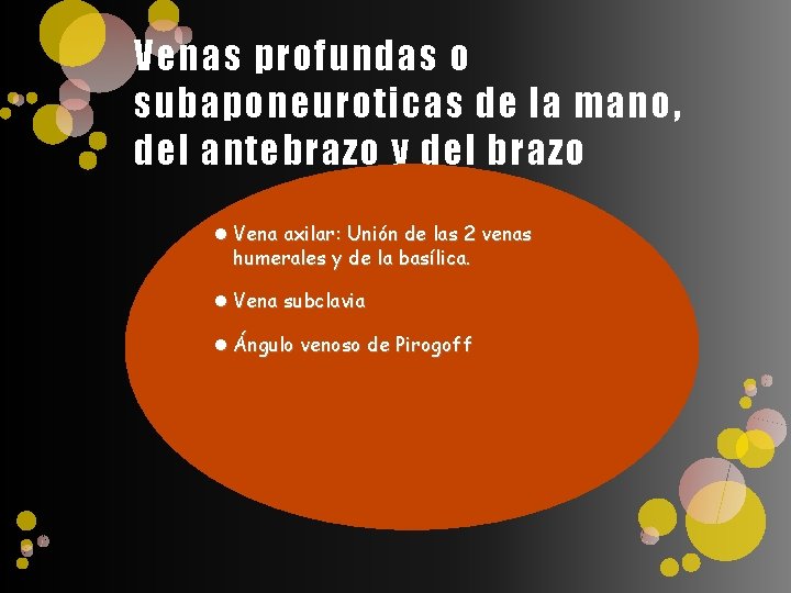 Venas profundas o subaponeuroticas de la mano, del antebrazo y del brazo Vena axilar: