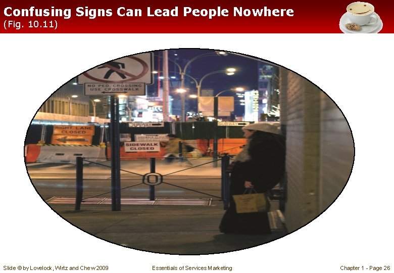 Confusing Signs Can Lead People Nowhere (Fig. 10. 11) Slide © by Lovelock, Wirtz