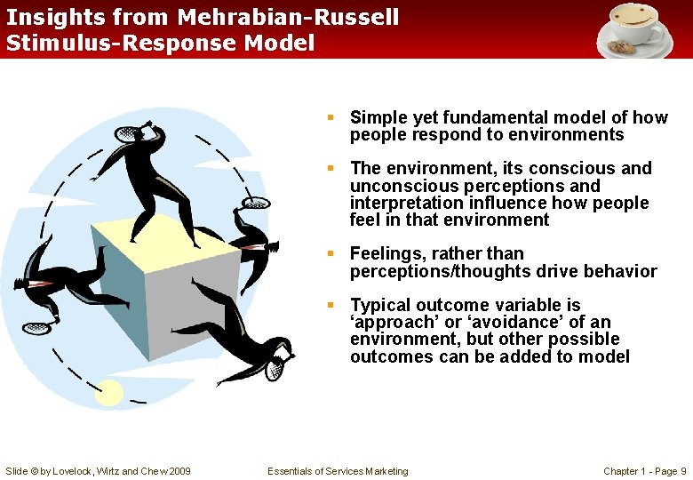 Insights from Mehrabian-Russell Stimulus-Response Model § Simple yet fundamental model of how people respond