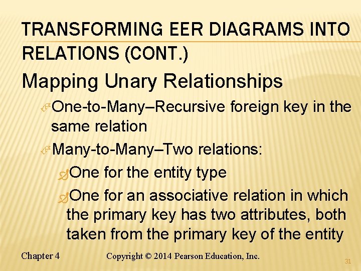 TRANSFORMING EER DIAGRAMS INTO RELATIONS (CONT. ) Mapping Unary Relationships One-to-Many–Recursive foreign key in
