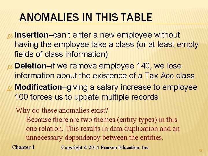 ANOMALIES IN THIS TABLE Insertion–can’t enter a new employee without having the employee take