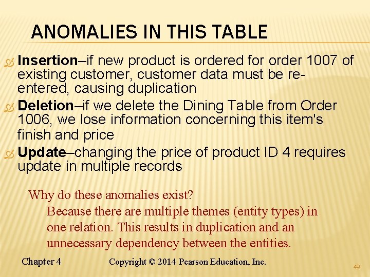 ANOMALIES IN THIS TABLE Insertion–if new product is ordered for order 1007 of existing
