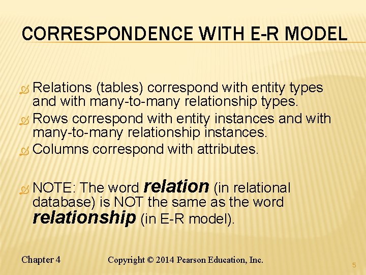 CORRESPONDENCE WITH E-R MODEL Relations (tables) correspond with entity types and with many-to-many relationship