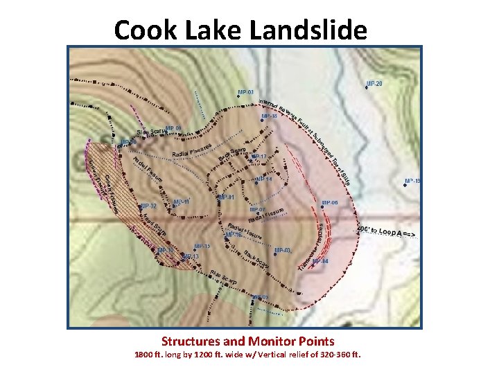 Cook Lake Landslide Structures and Monitor Points 1800 ft. long by 1200 ft. wide