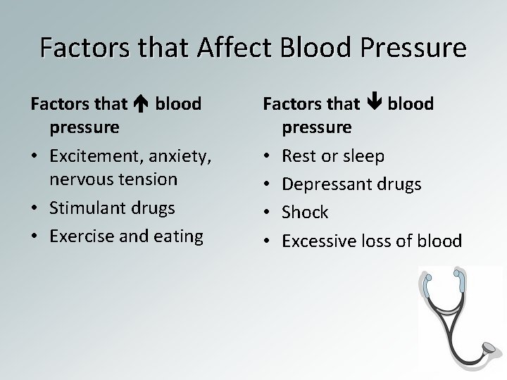 Factors that Affect Blood Pressure Factors that blood pressure • Excitement, anxiety, nervous tension