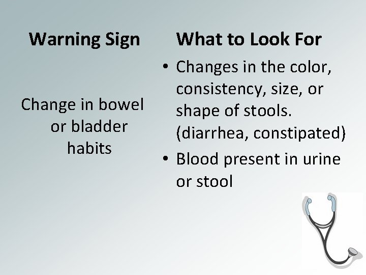  Warning Sign What to Look For • Changes in the color, consistency, size,