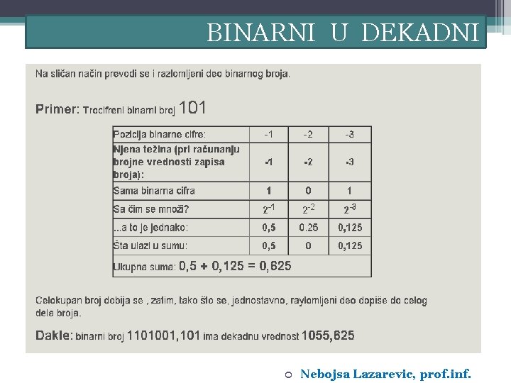 BINARNI U DEKADNI Nebojsa Lazarevic, prof. inf. 