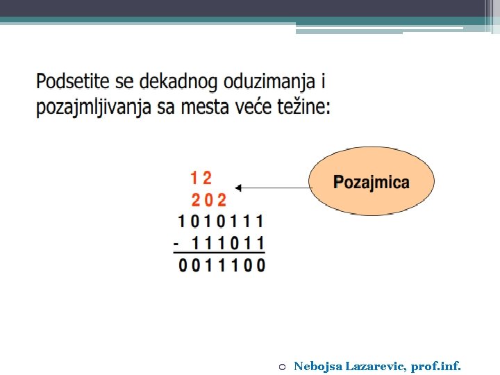  Nebojsa Lazarevic, prof. inf. 