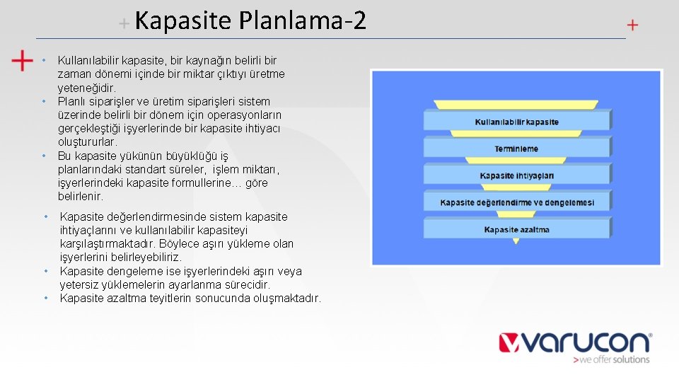 Kapasite Planlama-2 • • • Kullanılabilir kapasite, bir kaynağın belirli bir zaman dönemi içinde