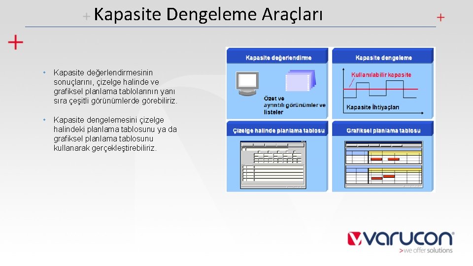 Kapasite Dengeleme Araçları • Kapasite değerlendirmesinin sonuçlarını, çizelge halinde ve grafiksel planlama tablolarının yanı