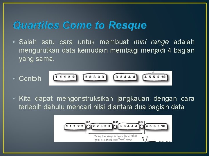 Quartiles Come to Resque • Salah satu cara untuk membuat mini range adalah mengurutkan