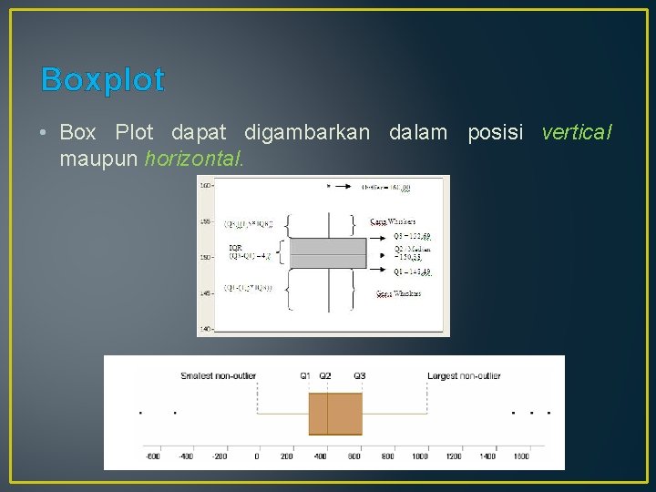 Boxplot • Box Plot dapat digambarkan dalam posisi vertical maupun horizontal. 