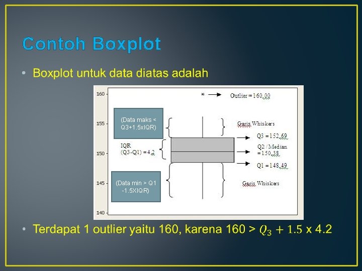 Contoh Boxplot • (Data maks < Q 3+1. 5 x. IQR) (Data min >