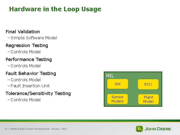 Hardware in the Loop Usage Final Validation – Simple Software Model Regression Testing –