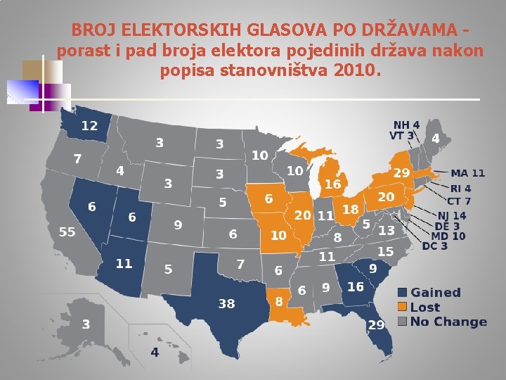 BROJ ELEKTORSKIH GLASOVA PO DRŽAVAMA porast i pad broja elektora pojedinih država nakon popisa