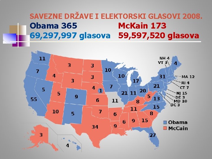 SAVEZNE DRŽAVE I ELEKTORSKI GLASOVI 2008. Obama 365 Mc. Kain 173 69, 297, 997