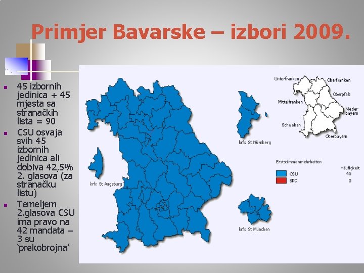 Primjer Bavarske – izbori 2009. n n n 45 izbornih jedinica + 45 mjesta