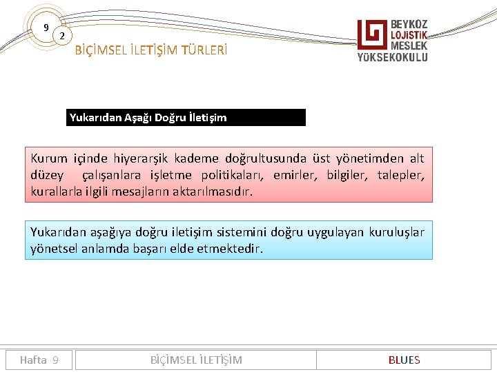 9 2 BİÇİMSEL İLETİŞİM TÜRLERİ Yukarıdan Aşağı Doğru İletişim Kurum içinde hiyerarşik kademe doğrultusunda