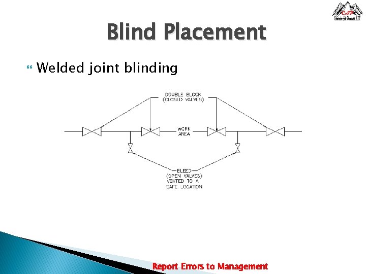 Blind Placement Welded joint blinding Report Errors to Management 