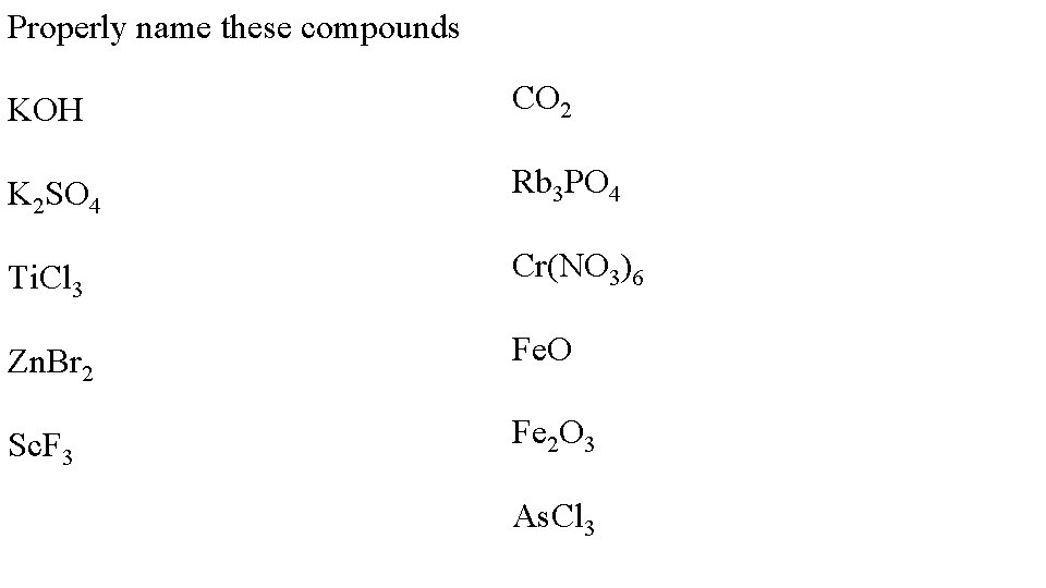 Properly name these compounds KOH CO 2 K 2 SO 4 Rb 3 PO