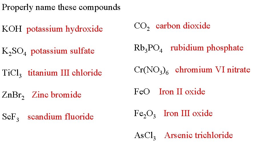 Properly name these compounds KOH potassium hydroxide CO 2 carbon dioxide K 2 SO