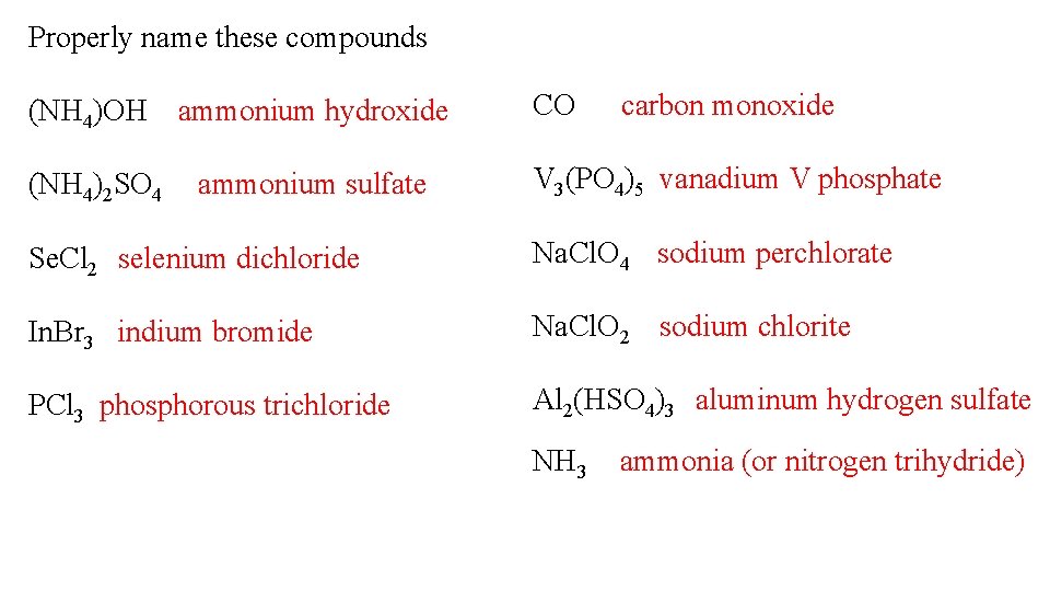 Properly name these compounds (NH 4)OH ammonium hydroxide (NH 4)2 SO 4 ammonium sulfate