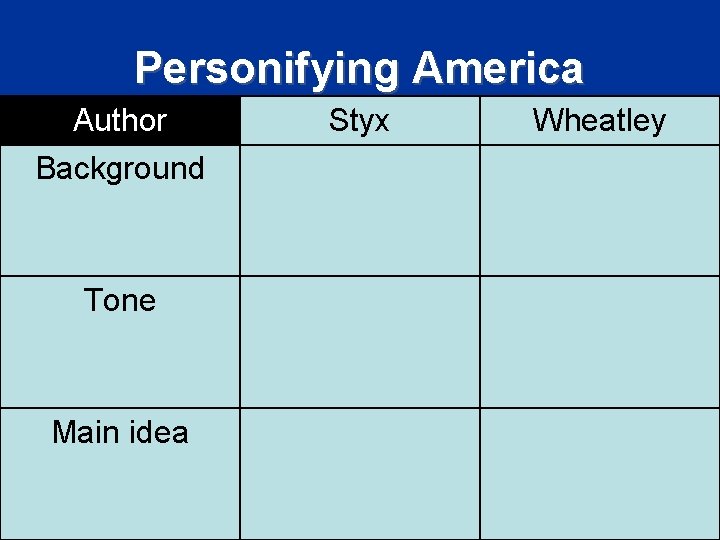 Personifying America Author Background Tone Main idea Styx Wheatley 