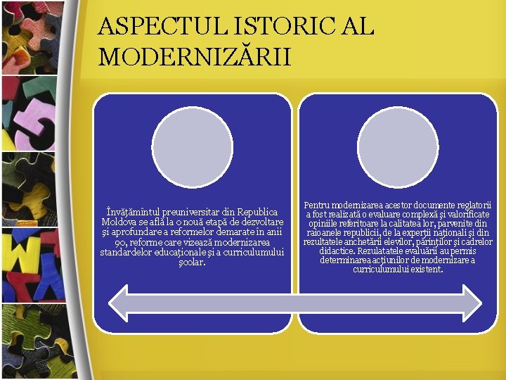 ASPECTUL ISTORIC AL MODERNIZĂRII Învăţămîntul preuniversitar din Republica Moldova se află la o nouă