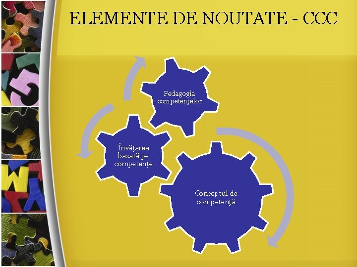 ELEMENTE DE NOUTATE - CCC Pedagogia competenţelor Învăţarea bazată pe competenţe Conceptul de competenţă