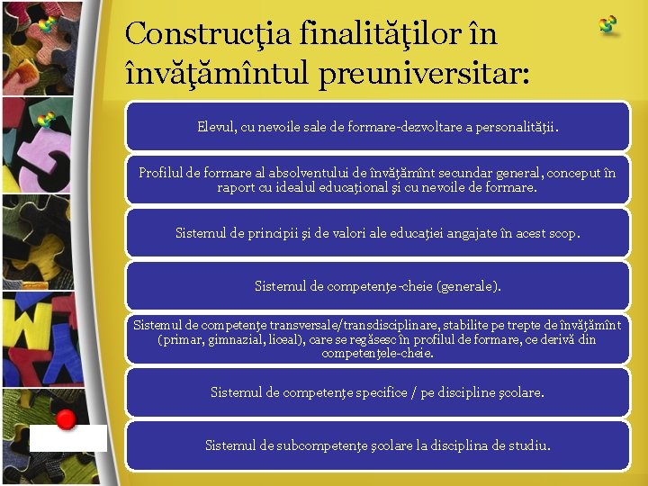 Construcţia finalităţilor în învăţămîntul preuniversitar: Elevul, cu nevoile sale de formare-dezvoltare a personalităţii. Profilul