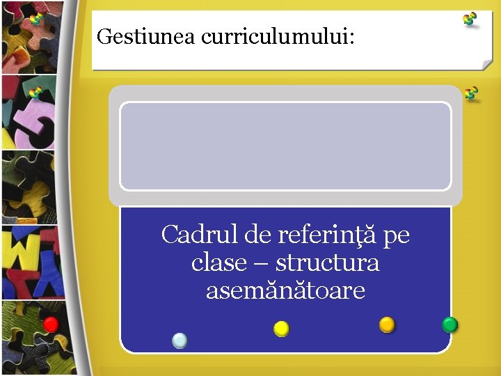 Gestiunea curriculumului: Cadrul de referinţă pe clase – structura asemănătoare 