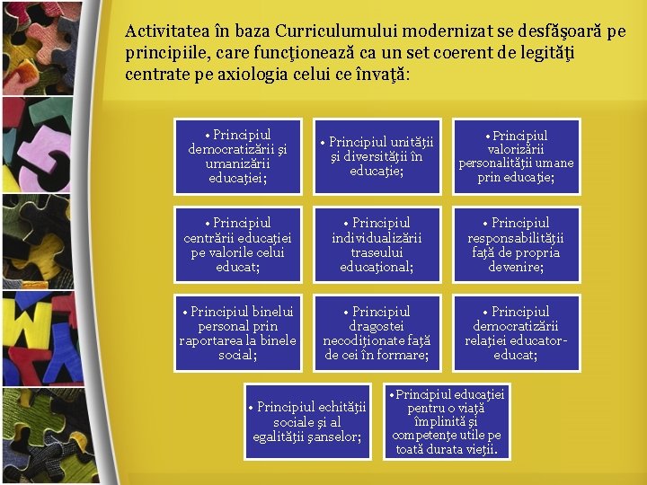 Activitatea în baza Curriculumului modernizat se desfăşoară pe principiile, care funcţionează ca un set