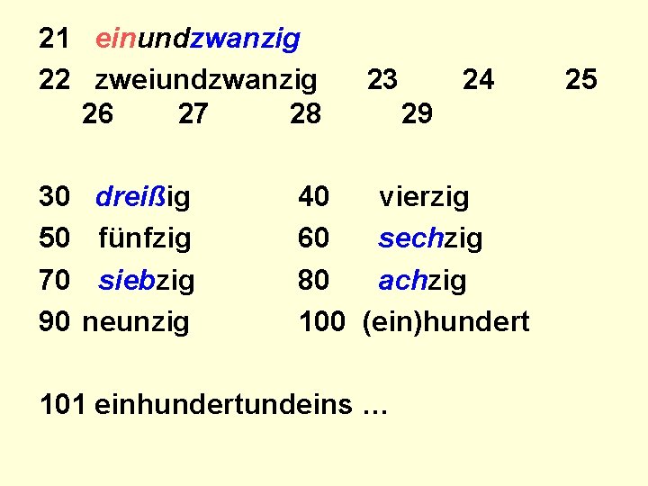 21 einundzwanzig 22 zweiundzwanzig 26 27 28 30 50 70 90 dreißig fünfzig siebzig