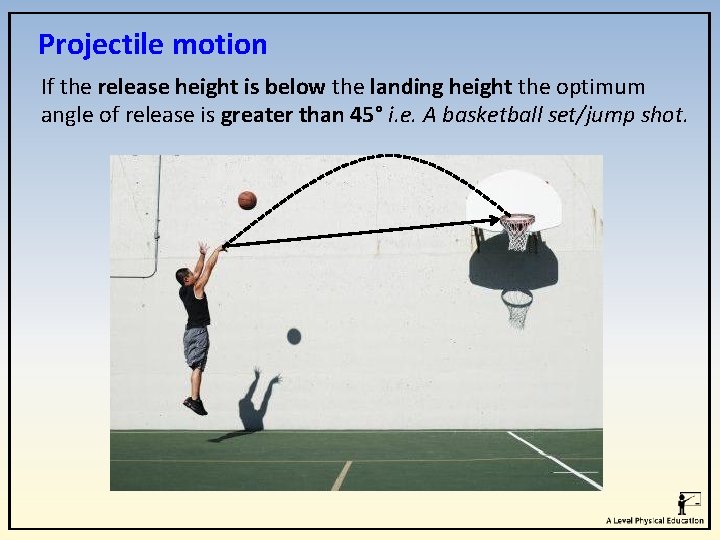 Projectile motion If the release height is below the landing height the optimum angle Projectile motion If the release height is below the landing height the optimum angle
