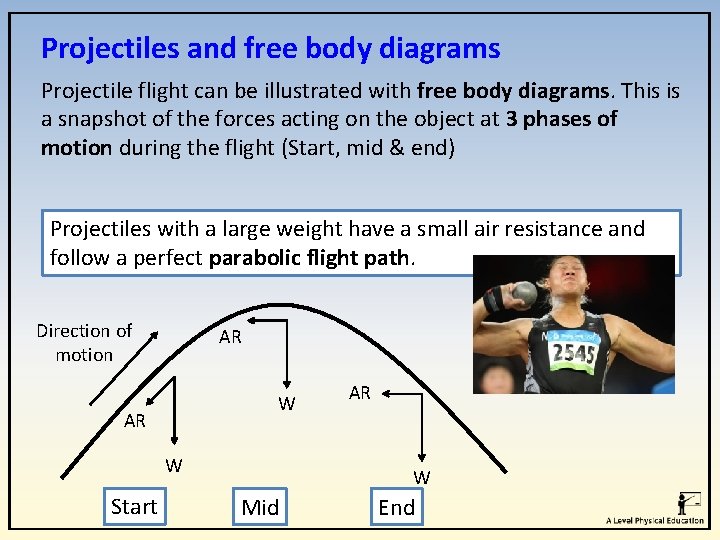 Projectiles and free body diagrams Projectile flight can be illustrated with free body diagrams. Projectiles and free body diagrams Projectile flight can be illustrated with free body diagrams.