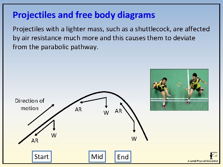 Projectiles and free body diagrams Projectiles with a lighter mass, such as a shuttlecock, Projectiles and free body diagrams Projectiles with a lighter mass, such as a shuttlecock,
